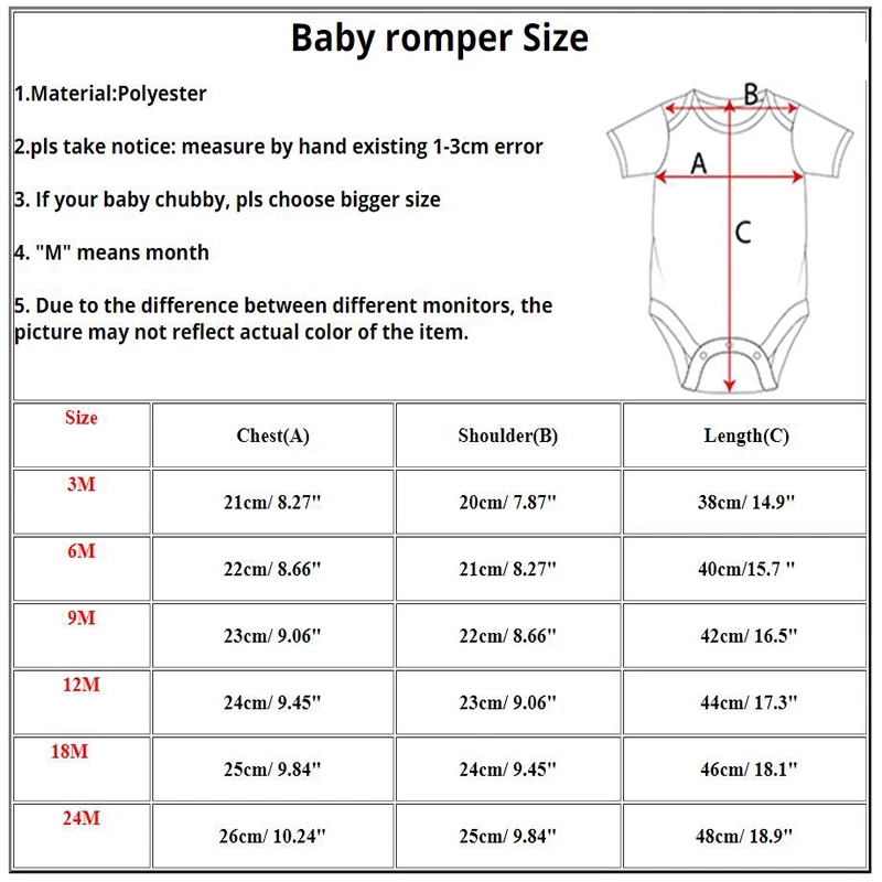 Il mio primo compleanno paglia - Baby Products Essential recensione e prezzo