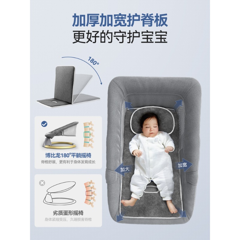 Prodotti per bambini grande nu - Baby Products Brands recensione e prezzo